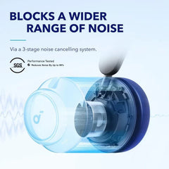 Anker Soundcore Space Q45 Adaptive Active Noise Cancelling Headphone
