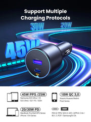 UGREEN Car Charger Fast 63W 2-Port 35023