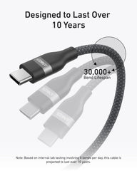 Anker USB-C to USB-C Cable (3 Ft / 6 ft, 240W, Upcycled-Braided)