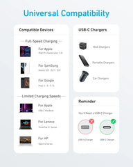 Anker 322 USB-C to USB-C Cable Mfi Certified