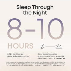 Anker Sleep A30 the World's First Sleep Earbuds with a Triple Noise Reduction System