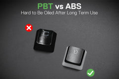 Redragon A130 SCARAB Pudding Keycaps (Black)