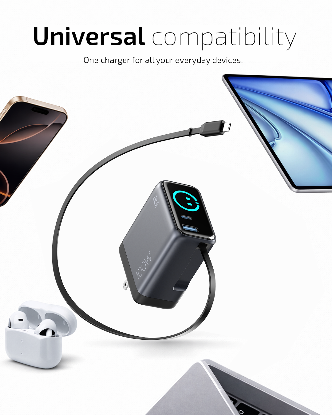 OMI 100W GaN Charger (Interactive Display &  Retractable USB-C Cable)