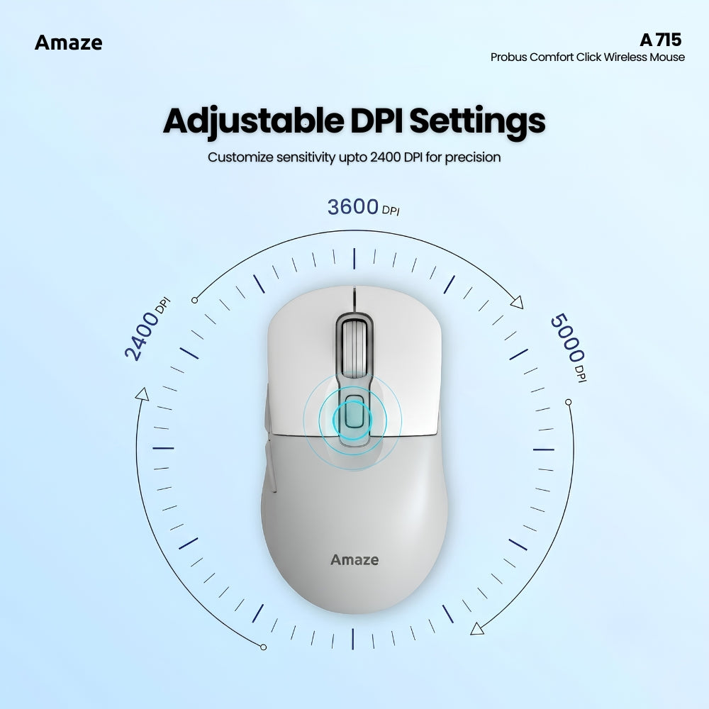 Probus Comfort Click Wireless Mouse – A715