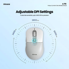Probus Comfort Click Wireless Mouse – A715
