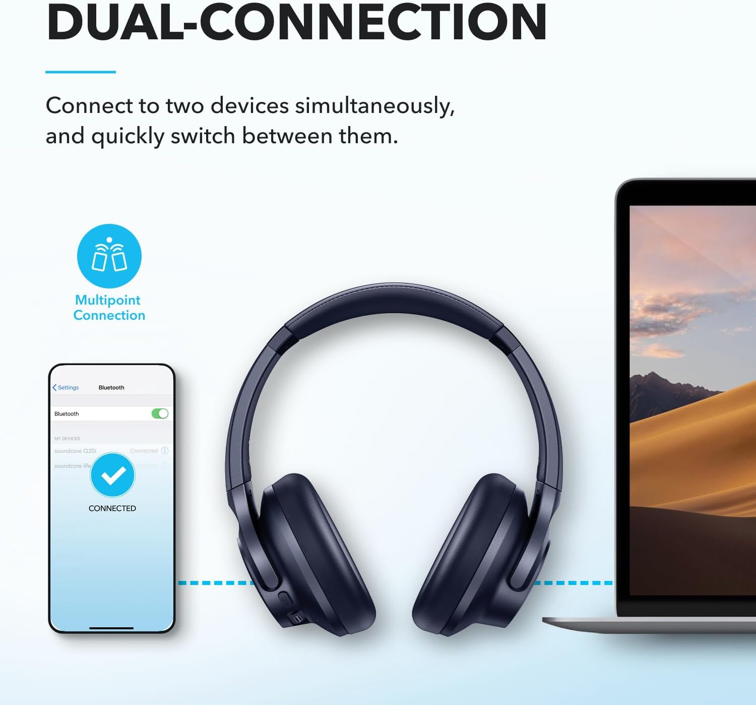Anker Soundcore Q20i Hybrid Active Noise Cancelling Headphones