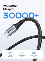 UGREEN Cable 3M Fast 100W PD Ctoc 90120