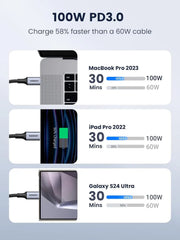 UGREEN Cable 3M Fast 100W PD Ctoc 90120