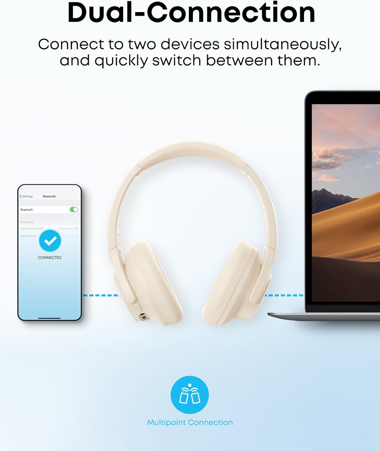 Anker Soundcore Q20i Hybrid Active Noise Cancelling Headphones