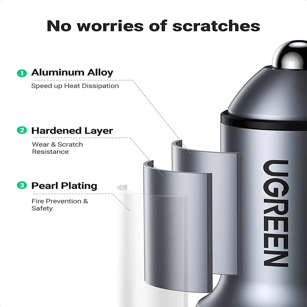 UGREEN Car Charger Fast 60W 2-Port 60980