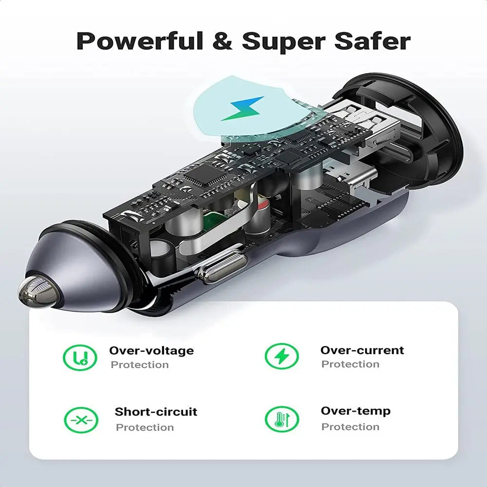 UGREEN Car Charger Fast 60W 2-Port 60980