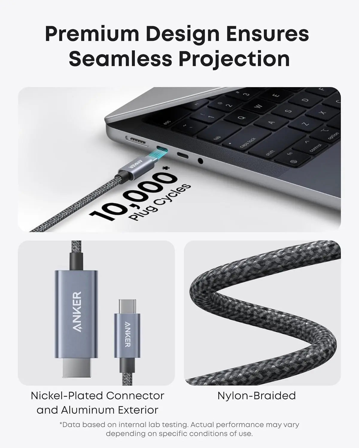 Anker Nano USB C to HDMI Cable 4K@60Hz Ultra Fast Braided Nylon Adapter Cable