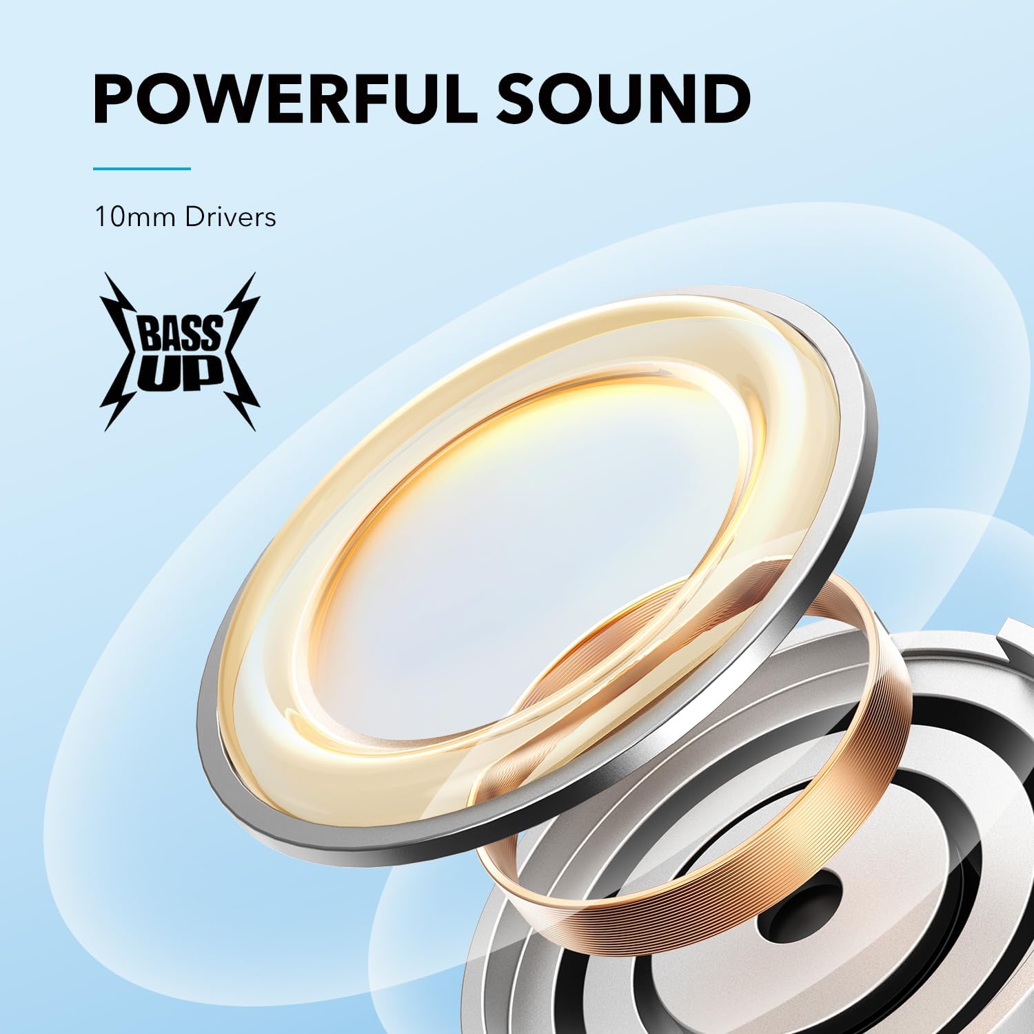 Anker Soundcore Life U2i Wireless Neckband Headphones