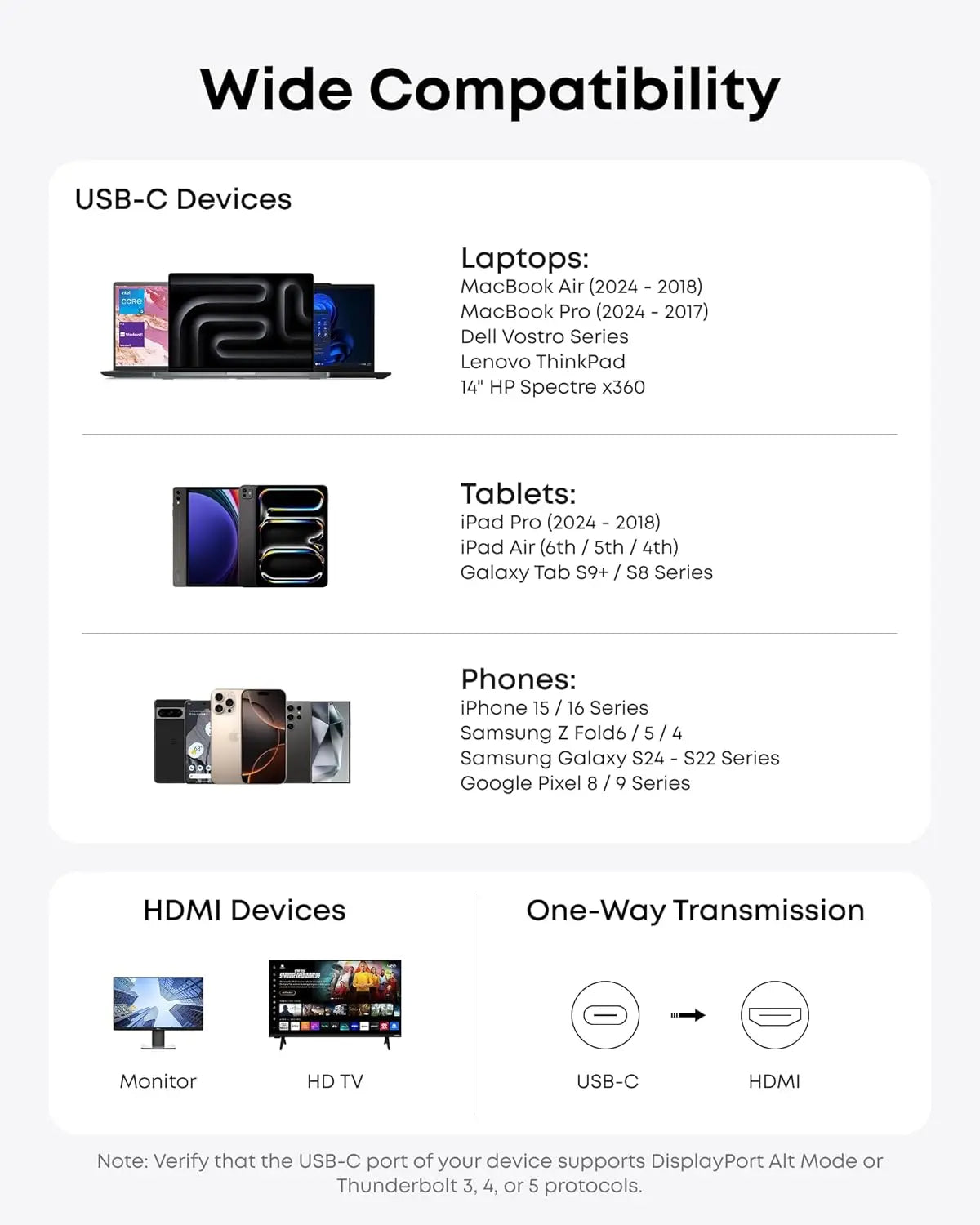 Anker Nano USB C to HDMI Cable 4K@60Hz Ultra Fast Braided Nylon Adapter Cable