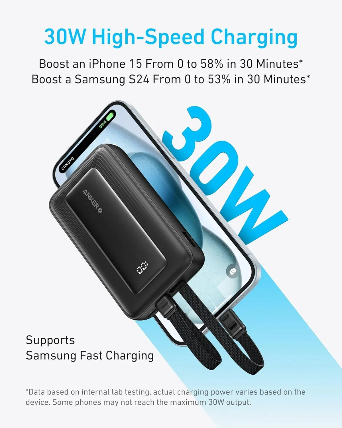 Anker Zolo Power Bank 10K Dual Built-In USB-C Cable