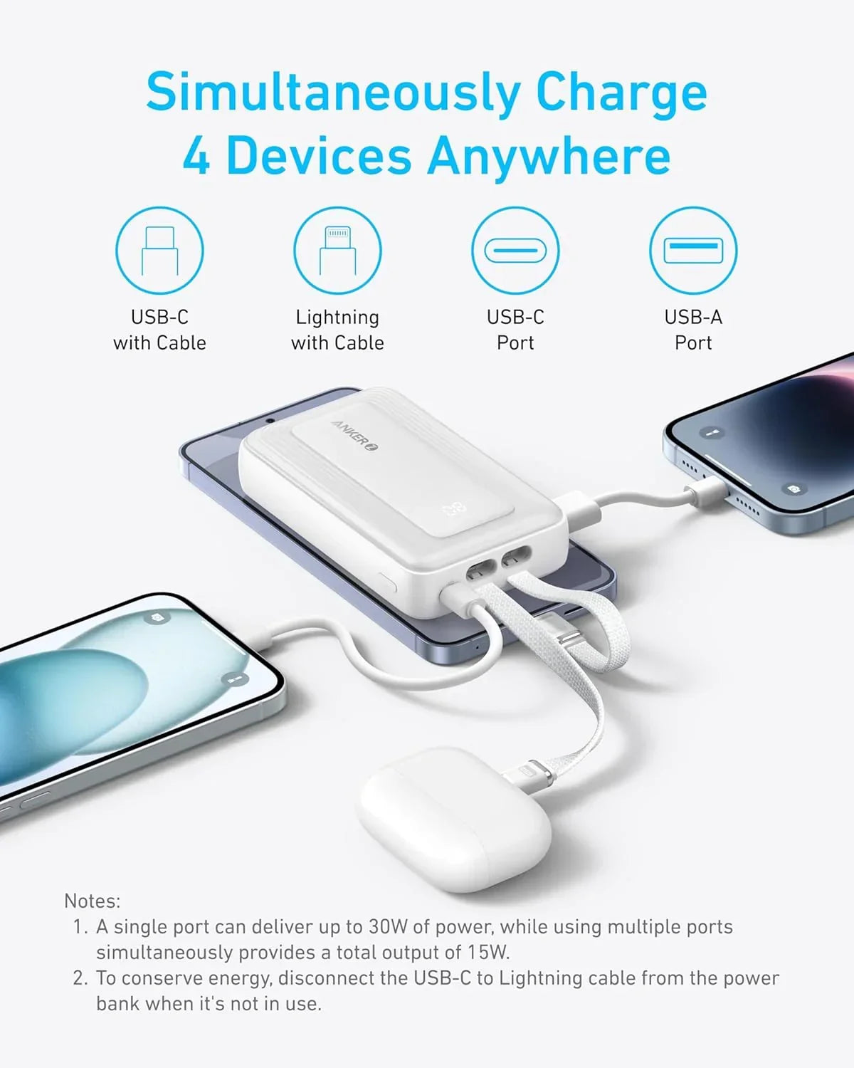 Anker Zolo Power Bank 10K Dual Built-In USB-C Cable