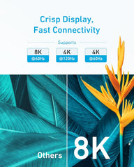 Anker HDMI Cable 8K@60Hz, 6FT Ultra HD 4K@120Hz HDMI Cord