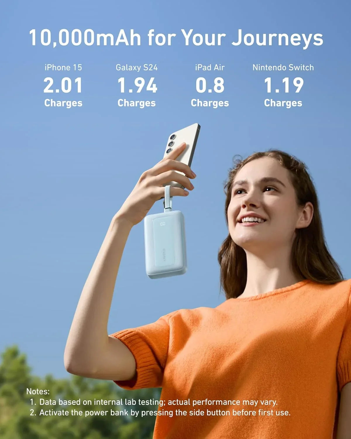 Anker Zolo Power Bank 10K Dual Built-In USB-C Cable