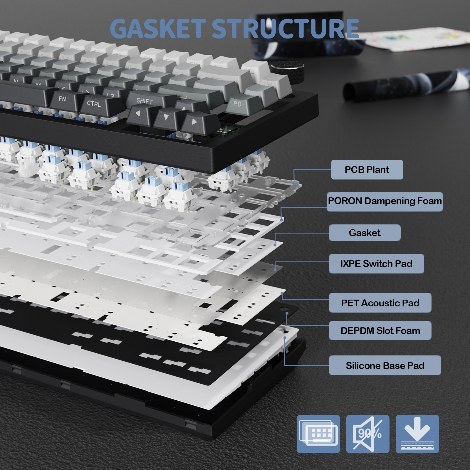 ATTACK SHARK X820Ultra Tri-mode Gasket Mechanical Keyboard