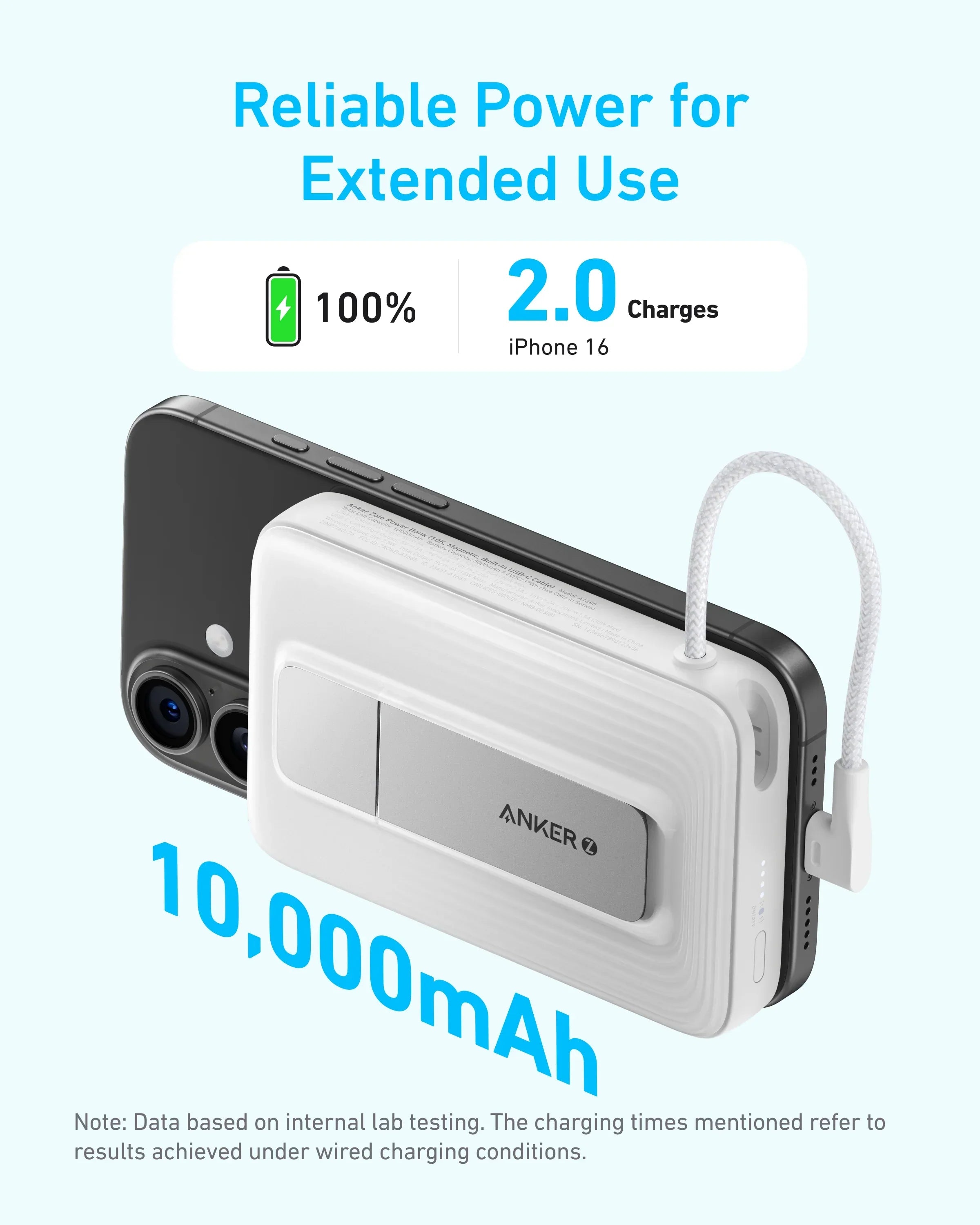Anker Zolo 10,000mah Magnetic Powerbank, Built in USB-C Cable