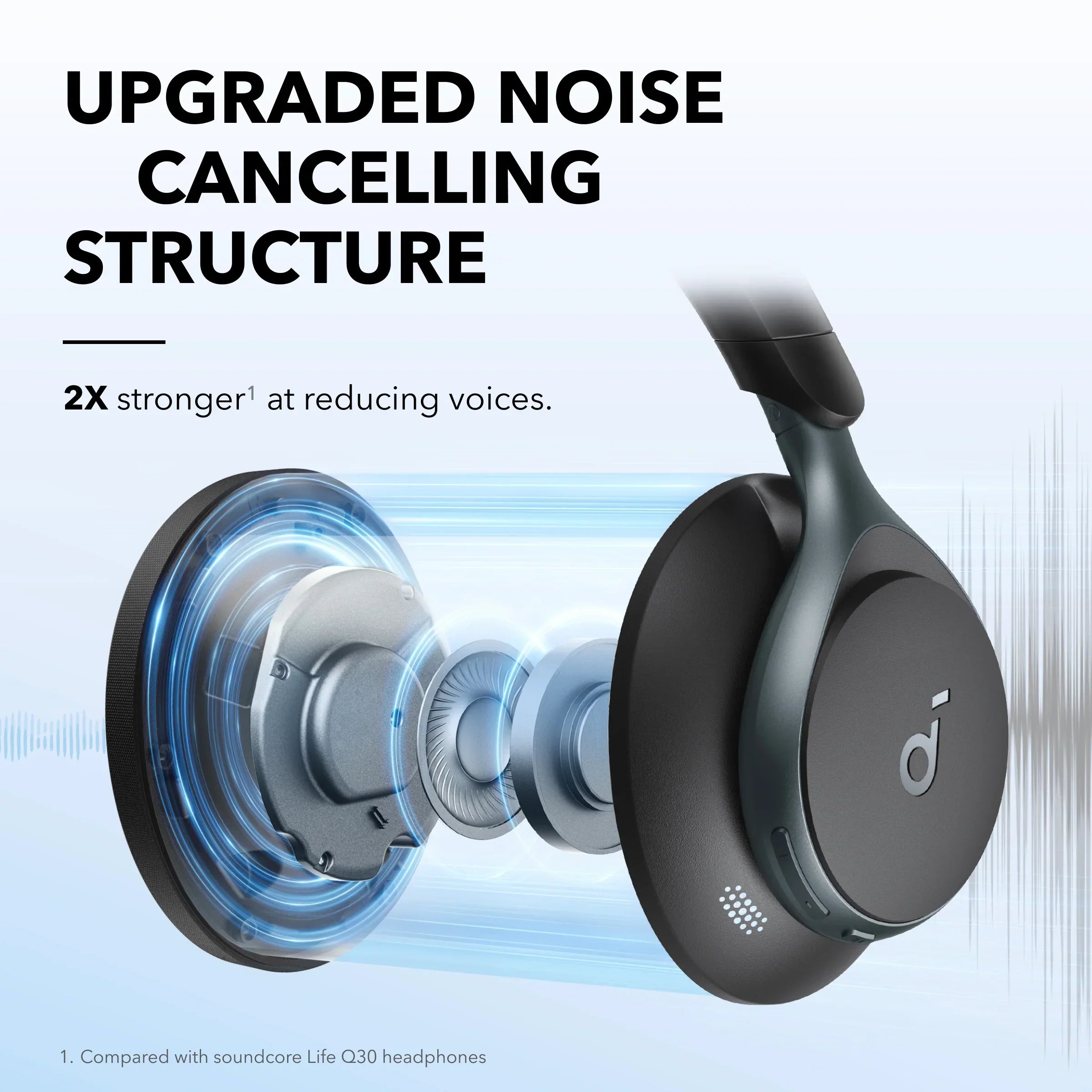 Anker Soundcore Space One Active Noise Cancelling Headphones