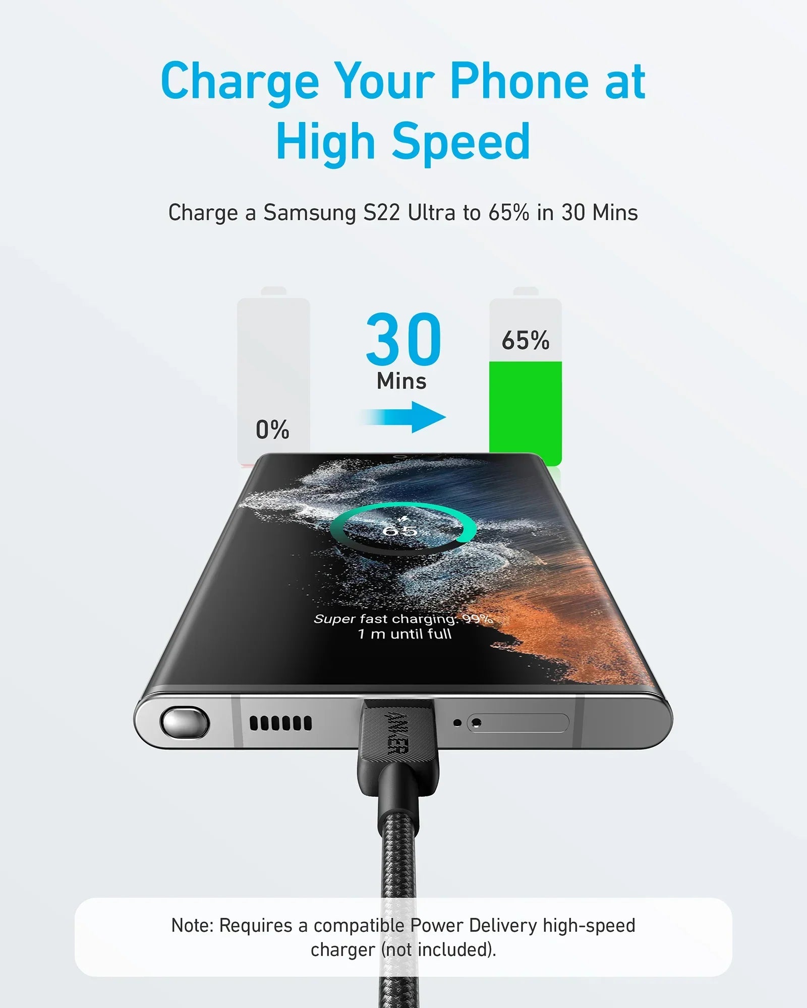 Anker 322 USB-C to USB-C Cable Mfi Certified