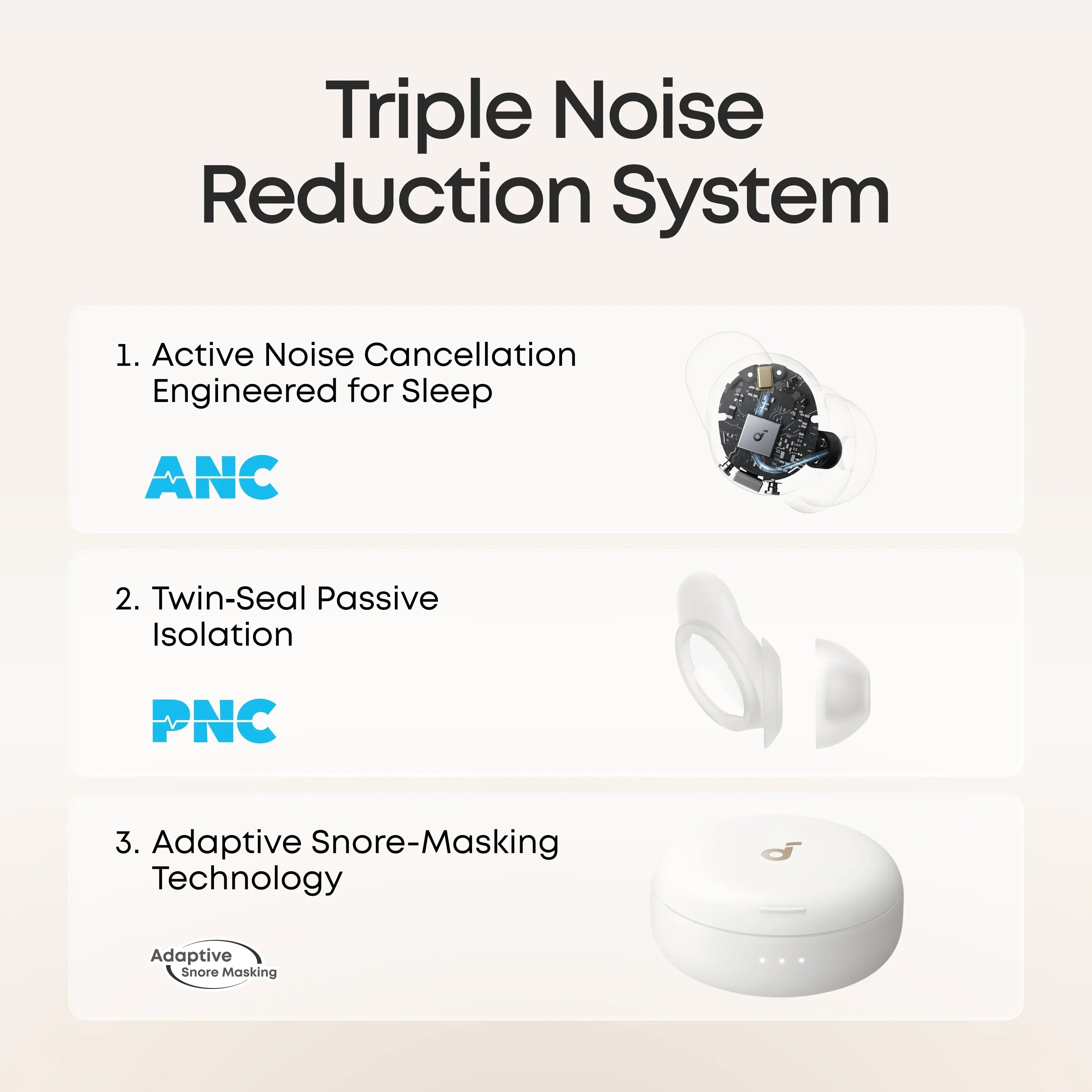 Anker Sleep A30 the World's First Sleep Earbuds with a Triple Noise Reduction System