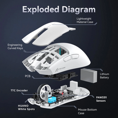 Attack Shark X11 Wireless Gaming Mouse – White