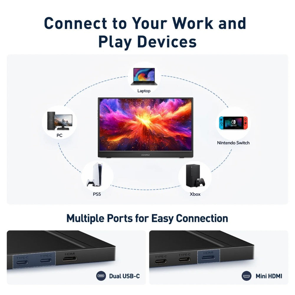 KOORUI E1512A 15.6 Inch FHD Portable Monitor | IPS | 1920×1080 | 60Hz | USB-C | HDMI 1.4 | FreeSync | HDR