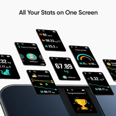 Eufy Smart Scale P3, WI-FI + Bluetooth Smart Scale