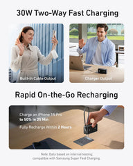 Anker Power Bank (10K, Fusion, Built-In USB-C Cable)
