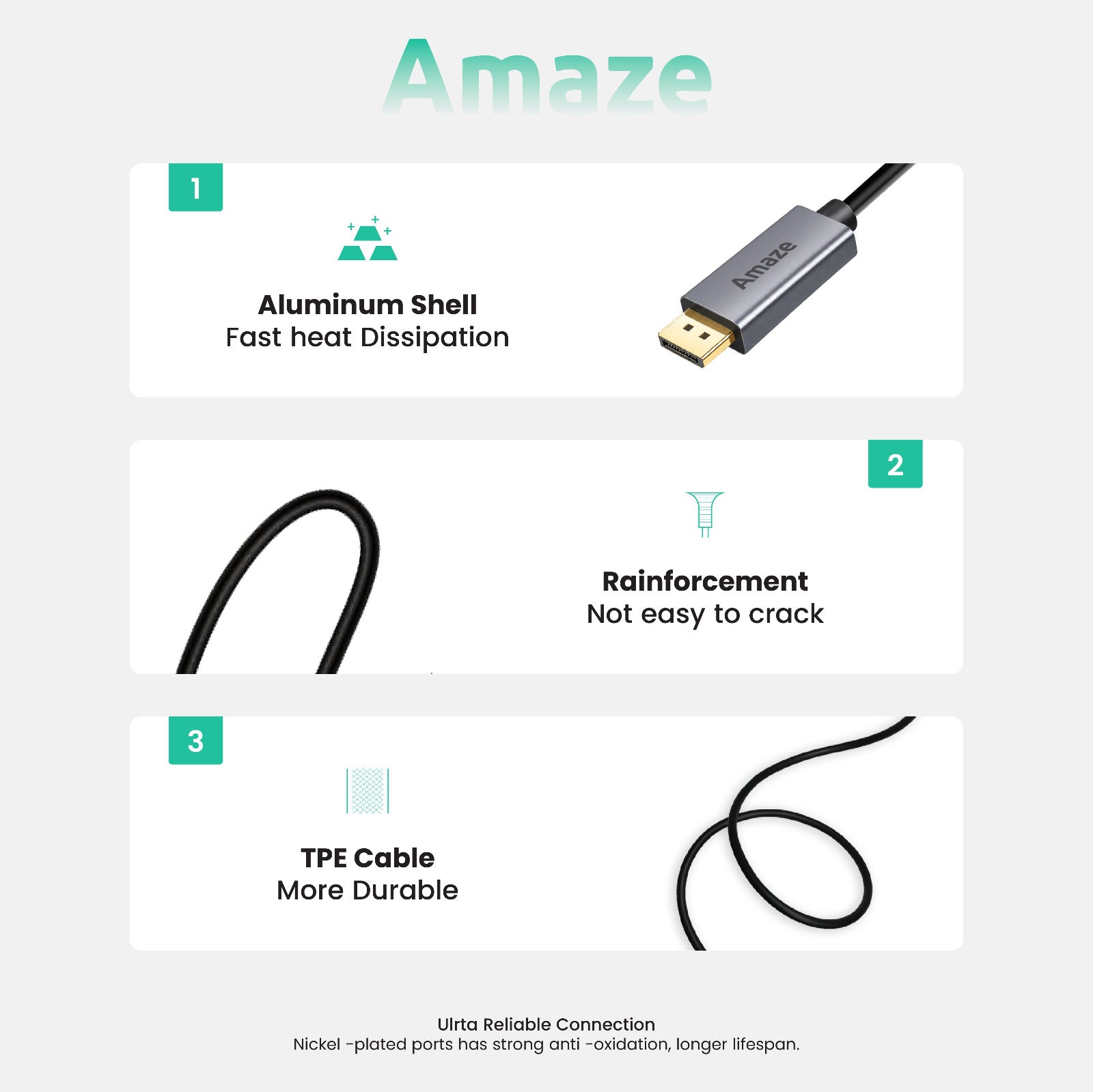 Type-C to Displayport Cable – A146
