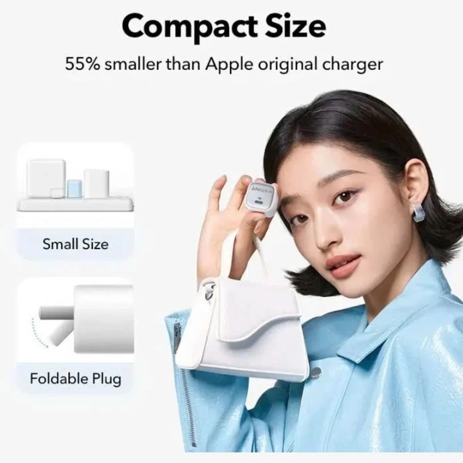 Anker Zolo 20W Mini Charger