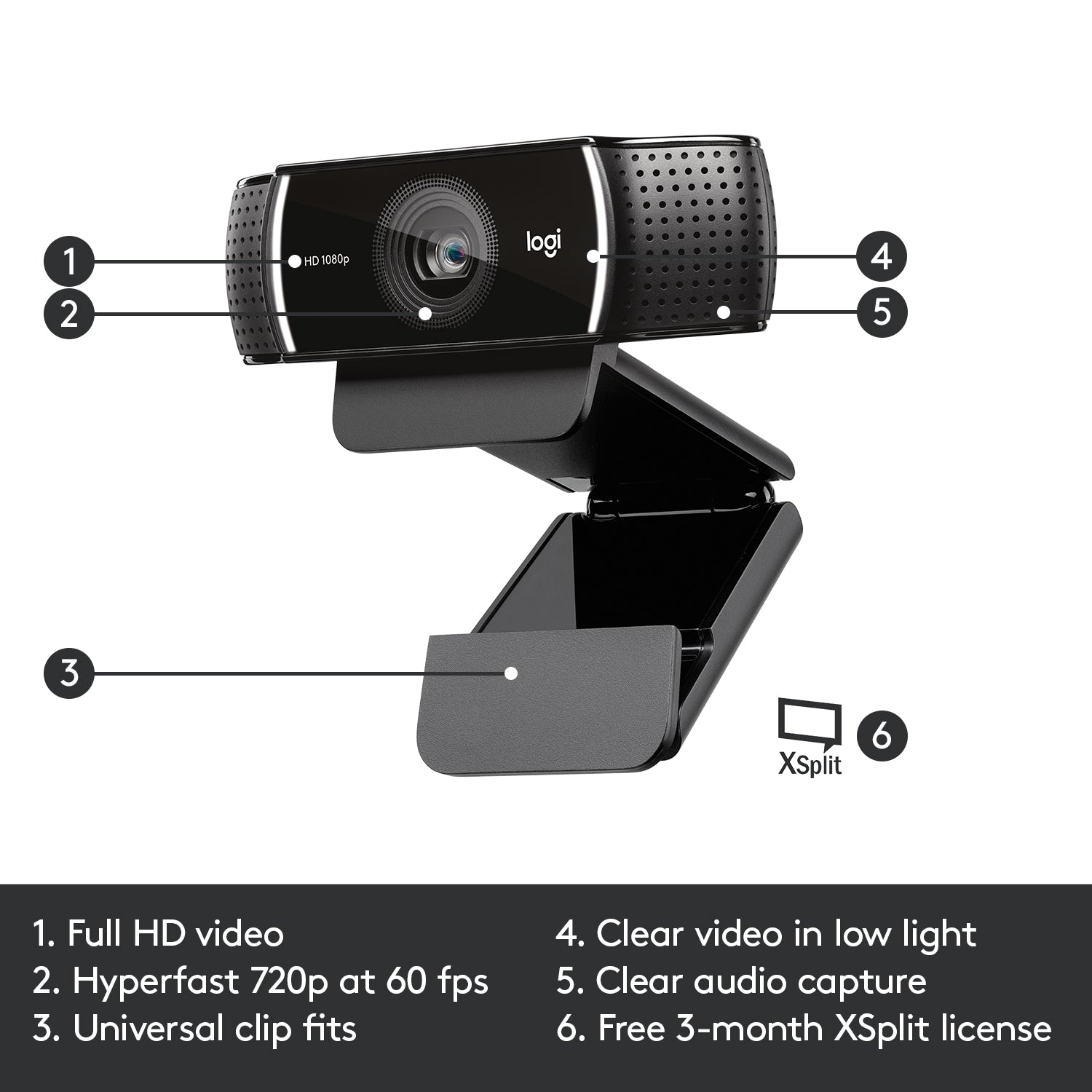 Logitech Webcam C922 Pro 1080p Black