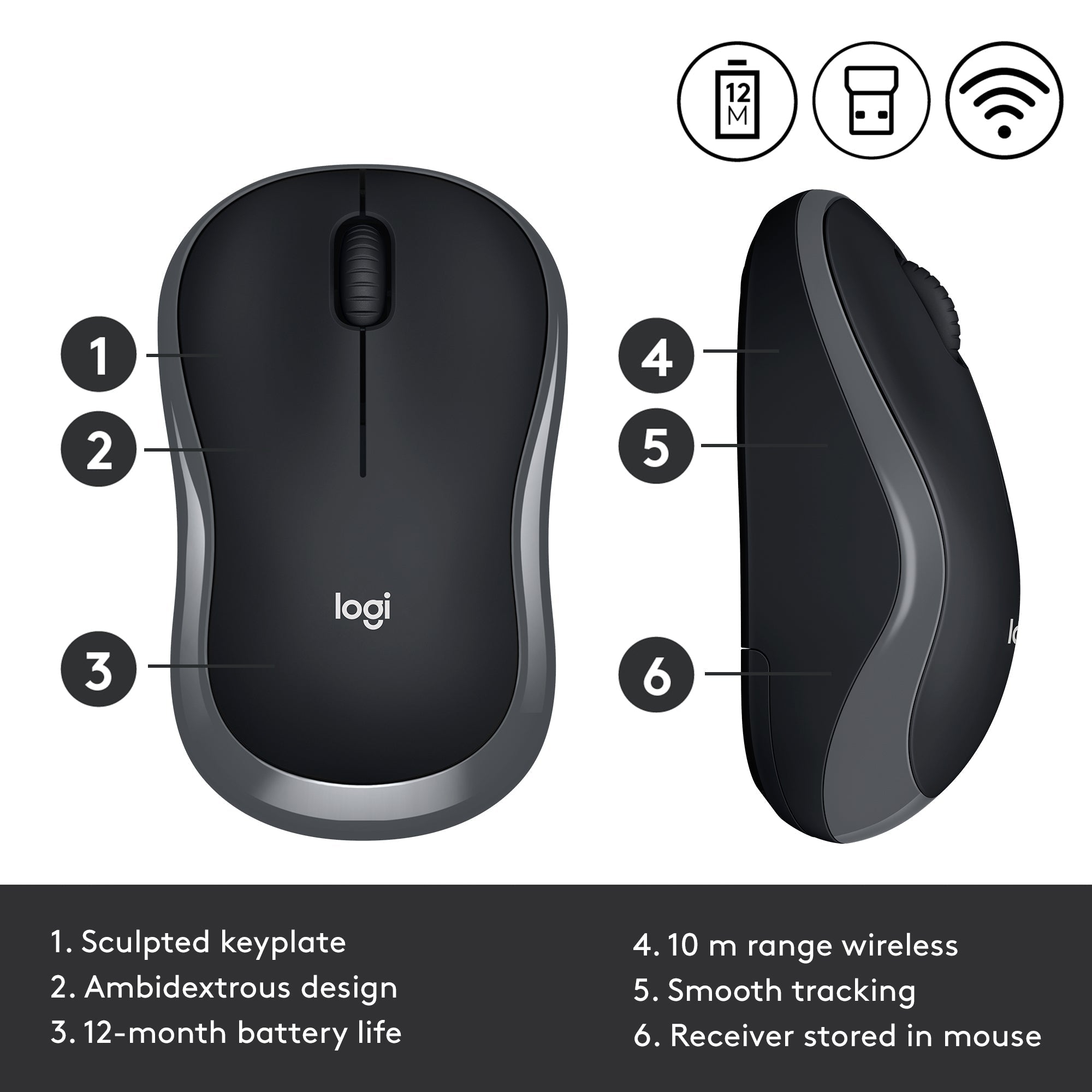 Logitech M185 Wireless Mouse