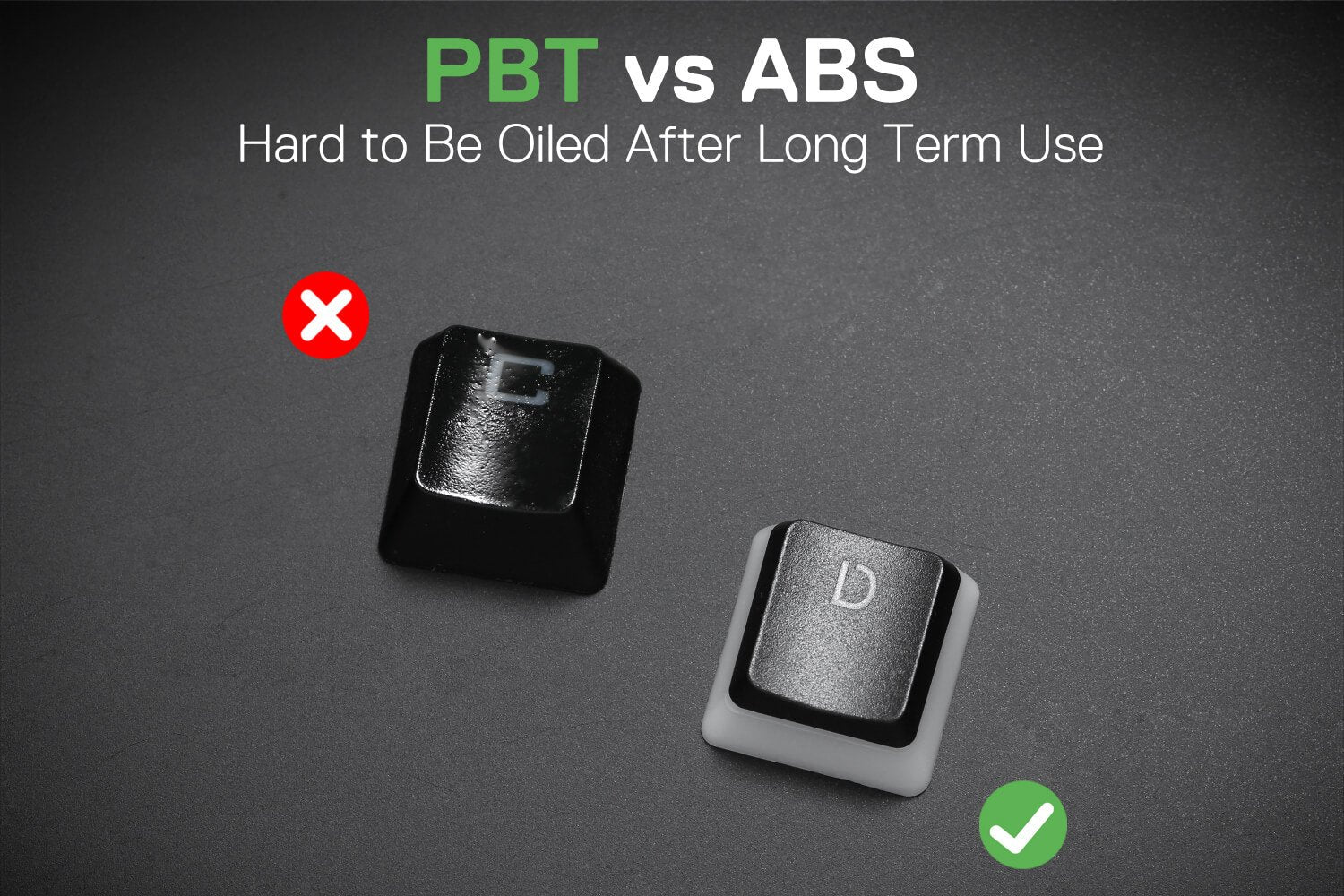 Redragon A130 SCARAB Pudding Keycaps (Black)