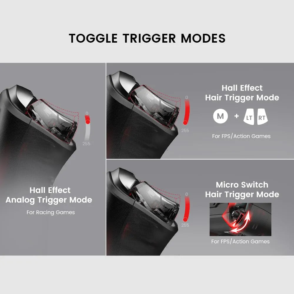 GameSir Cyclone 2 Multiplatform Wireless Controller- TMR Electromagnetic Joysticks&Hall Effect Switch triggers,6-axis Gyro Gaming Controller for Switch/PC/iOS/Android/Steam