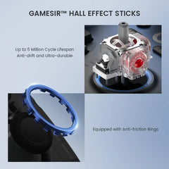 GameSir Super Nova Wireless Gaming Controller