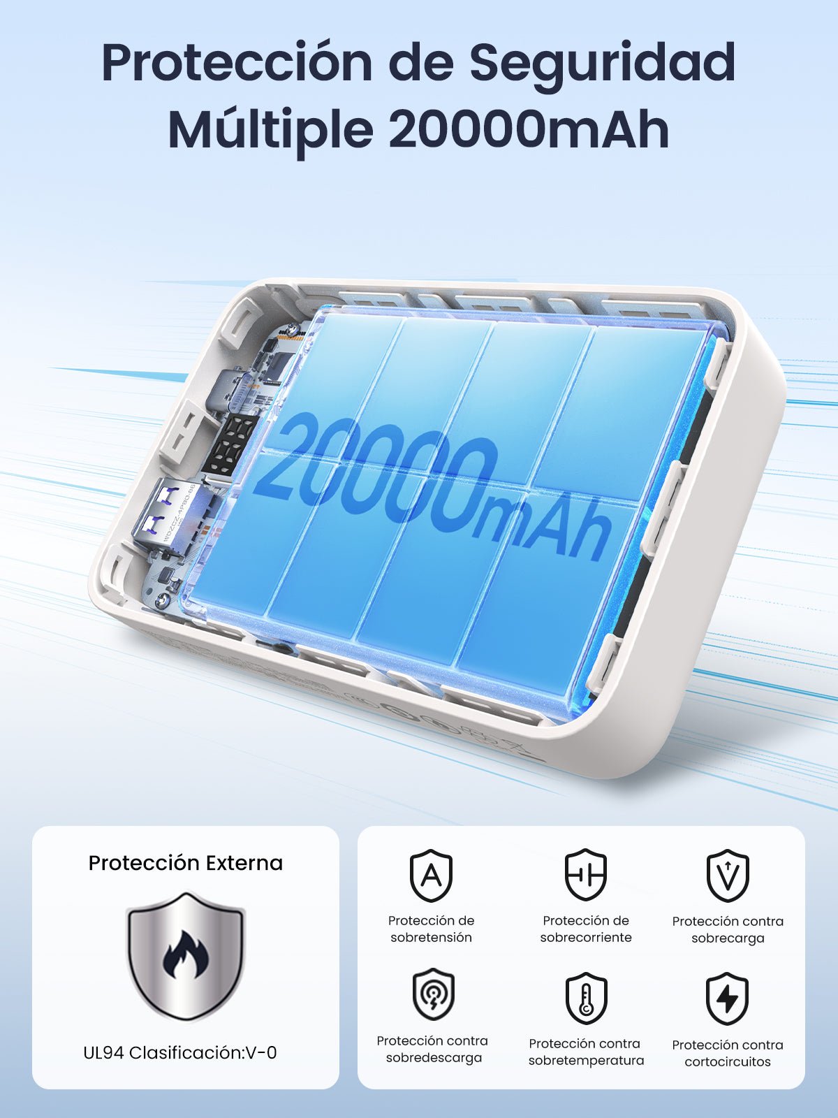 UGREEN 20000MAH Integrated Cable Power Bank 35340