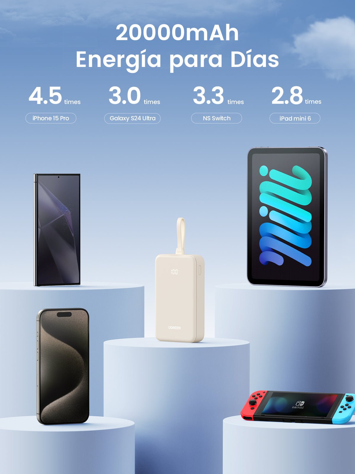 UGREEN 20000MAH Integrated Cable Power Bank 35340