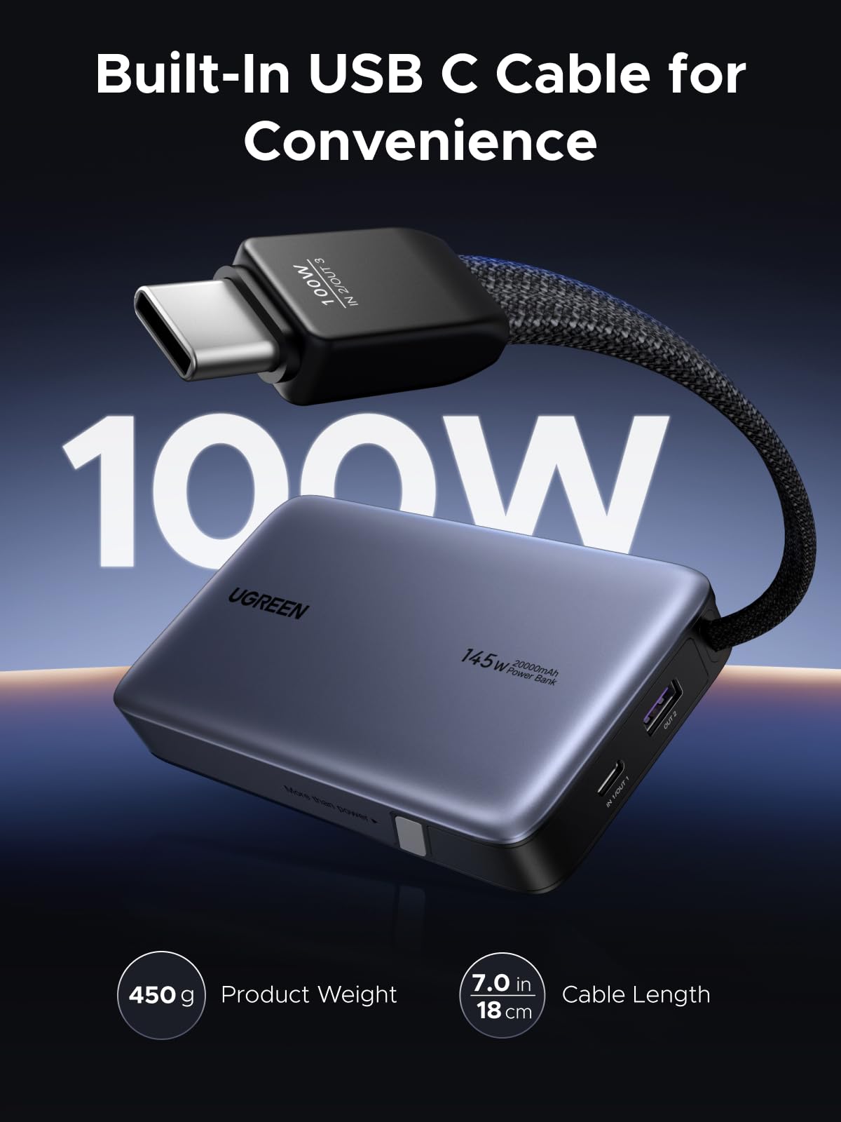 UGREEN 20000MAH 145W Integrated Cable Power Bank 55992B