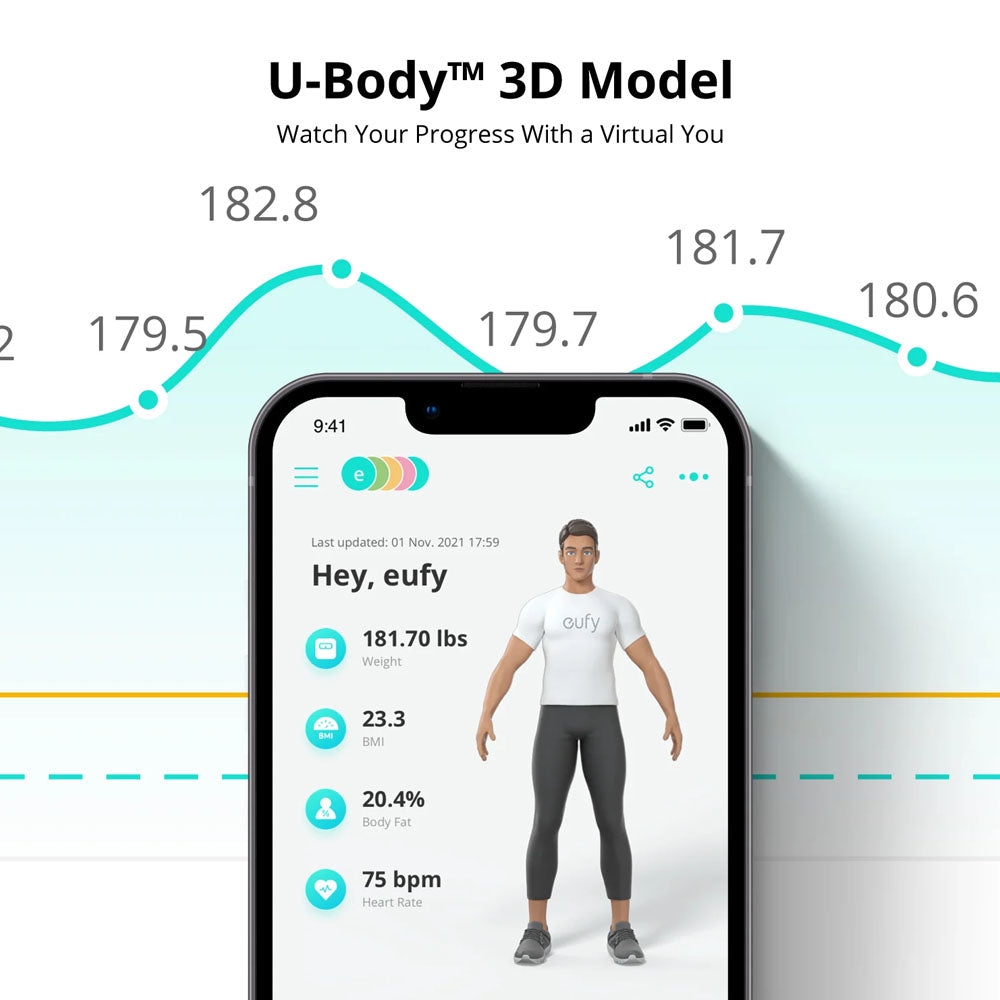 Eufy Smart Scale P2 Pro, Wi‑Fi + Bluetooth Smart Scale with 16 Biometric Metrics